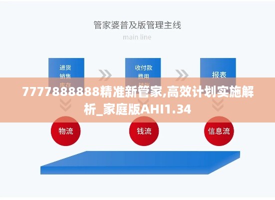 7777888888精准新管家,高效计划实施解析_家庭版AHI1.34