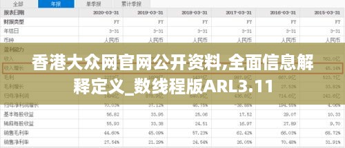 香港大众网官网公开资料,全面信息解释定义_数线程版ARL3.11