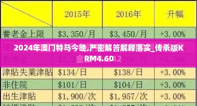 2024年澳门特马今晚,严密解答解释落实_传承版KRM4.60