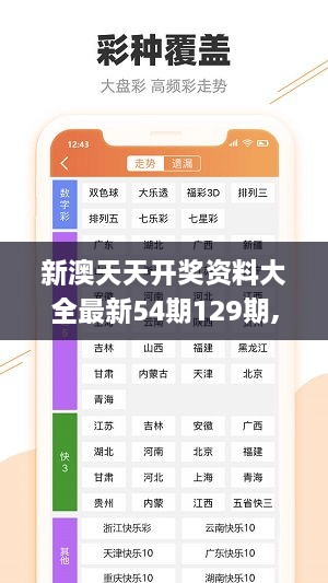 新澳天天开奖资料大全最新54期129期,全方位操作计划_复刻版TLT7.24