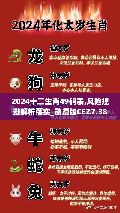 2024十二生肖49码表,风险规避解析落实_动漫版CEZ7.38