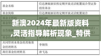 新澳2024年最新版资料,灵活指导解析现象_特供版FIA1.27