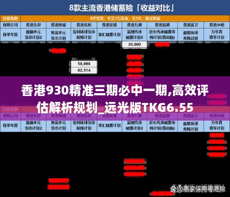 香港930精准三期必中一期,高效评估解析规划_远光版TKG6.55