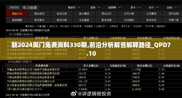 新2024奥门兔费资料330期,前沿分析解答解释路径_QPD7.10