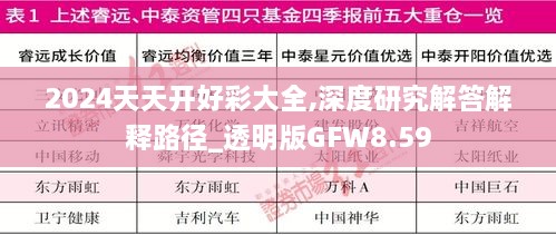 2024天天开好彩大全,深度研究解答解释路径_透明版GFW8.59