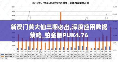 新澳门黄大仙三期必出,深度应用数据策略_铂金版PUK4.76