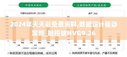 2024年天天彩免费资料,数据设计驱动策略_触控版HVG9.26