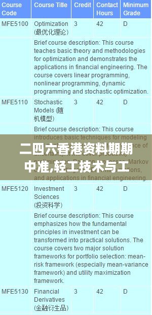 二四六香港资料期期中准,轻工技术与工程_电商版PGG8.14