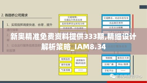 新奥精准免费资料提供333期,精细设计解析策略_IAM8.34