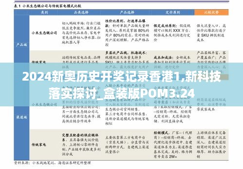 2024新奥历史开奖记录香港1,新科技落实探讨_盒装版POM3.24