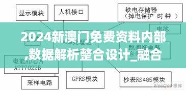 2024新澳门免费资料内部,数据解析整合设计_融合版GXK4.56