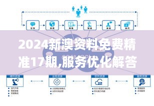 2024新澳资料免费精准17期,服务优化解答落实_企业版VHG9.69