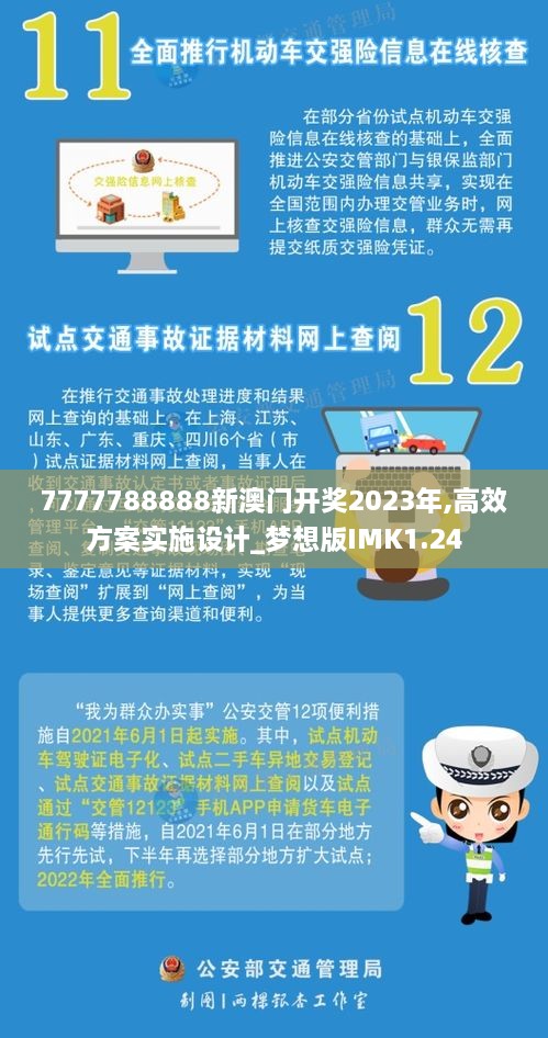 7777788888新澳门开奖2023年,高效方案实施设计_梦想版IMK1.24