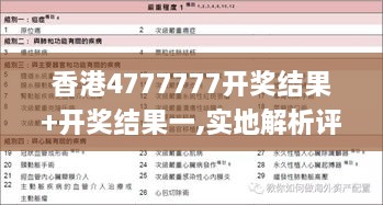 香港4777777开奖结果+开奖结果一,实地解析评估数据_普及版AOG8.38