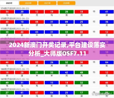 2024新澳门开奖记录,平台建设落实分析_大师版OSF7.11