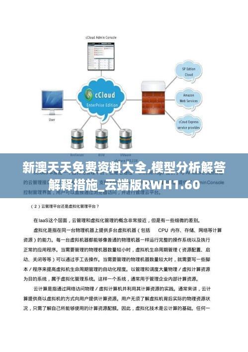 新澳天天免费资料大全,模型分析解答解释措施_云端版RWH1.60