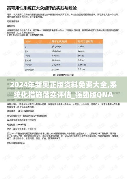 2024年新奥正版资料免费大全,系统化措施落实评估_强劲版QNA8.68