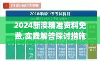 2024新澳精准资料免费,实践解答探讨措施解释_明星版POP5.38