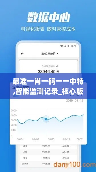 最准一肖一码一一中特,智能监测记录_核心版UFG3.57