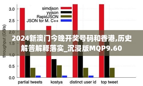 2024新澳门今晚开奖号码和香港,历史解答解释落实_沉浸版MQP9.60