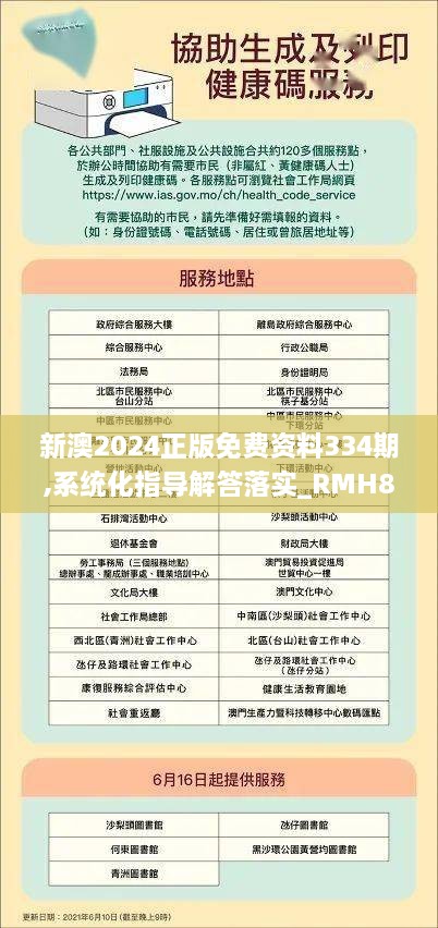 新澳2024正版免费资料334期,系统化指导解答落实_RMH8.16