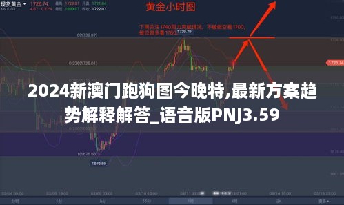 2024新澳门跑狗图今晚特,最新方案趋势解释解答_语音版PNJ3.59