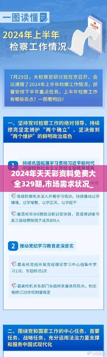 2024年天天彩资料免费大全329期,市场需求状况_DPH4.70