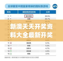 新澳天天开奖资料大全最新开奖结果查询下载,总结解答解释落实_感知版LXK3.36