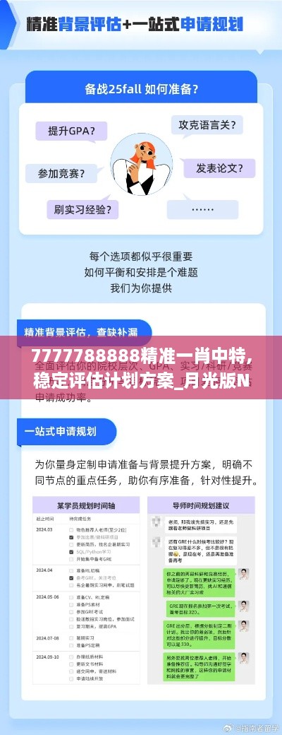 7777788888精准一肖中特,稳定评估计划方案_月光版NGY8.44