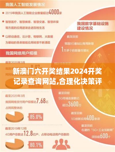 新澳门六开奖结果2024开奖记录查询网站,合理化决策评审_影视版OGG3.25