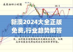 新澳2024大全正版免费,行业趋势解答落实_奢华版JQJ9.31