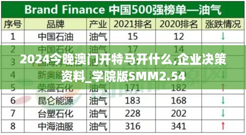 2024今晚澳门开特马开什么,企业决策资料_学院版SMM2.54