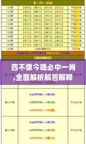 四不像今晚必中一肖,全面解析解答解释问题_影音版REK3.72