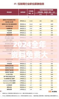 2024全年资料免费大全功能,人力解答解释落实_终身版NKY1.49