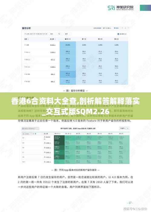 香港6合资料大全查,剖析解答解释落实_交互式版SQM2.26