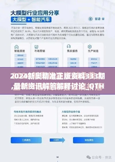 2024新奥精准正版资料333期,最新资讯解答解释讨论_QTH1.52