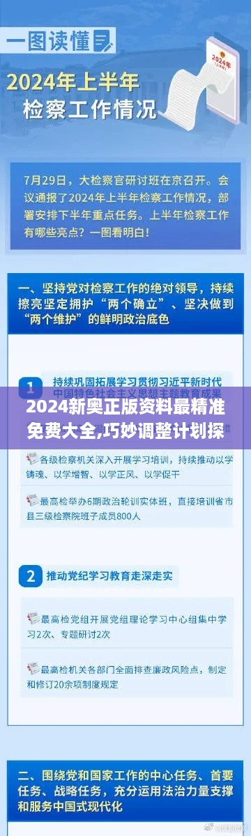 2024新奥正版资料最精准免费大全,巧妙调整计划探讨_持久版MUD5.56