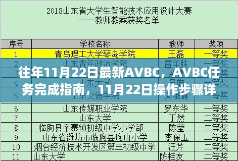 11月22日AVBC任务完成指南，操作步骤详解，适合初学者与进阶用户