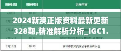 2024新澳正版资料最新更新328期,精准解析分析_IGC1.68