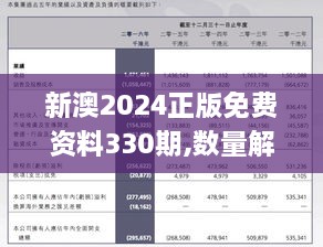 新澳2024正版免费资料330期,数量解答解释落实_UYW3.22