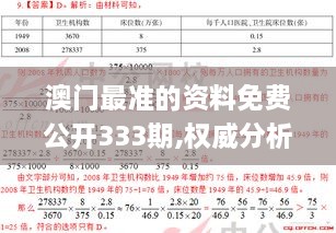 澳门最准的资料免费公开333期,权威分析解答解释情况_FJI5.63