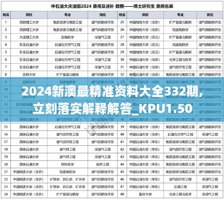 2024新澳最精准资料大全332期,立刻落实解释解答_KPU1.50