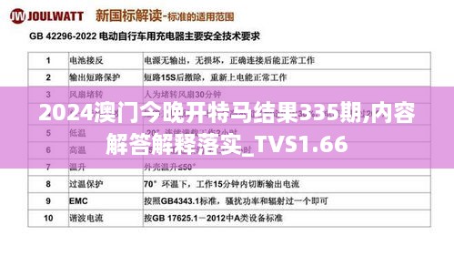 2024澳门今晚开特马结果335期,内容解答解释落实_TVS1.66