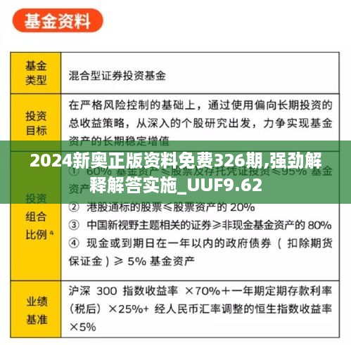 2024新奥正版资料免费326期,强劲解释解答实施_UUF9.62