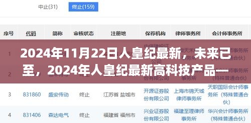 革新生活的未来之选，2024年人皇纪最新高科技产品一览