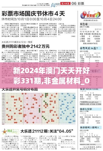 新2024年澳门天天开好彩331期,非金属材料_OKH6.36