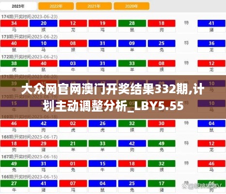 大众网官网澳门开奖结果332期,计划主动调整分析_LBY5.55