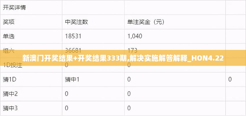 新澳门开奖结果+开奖结果333期,解决实施解答解释_HON4.22