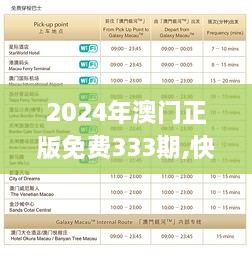 2024年澳门正版免费333期,快速执行方案实施_OGQ2.14