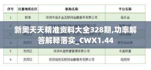 新奥天天精准资料大全328期,功率解答解释落实_CWX1.44